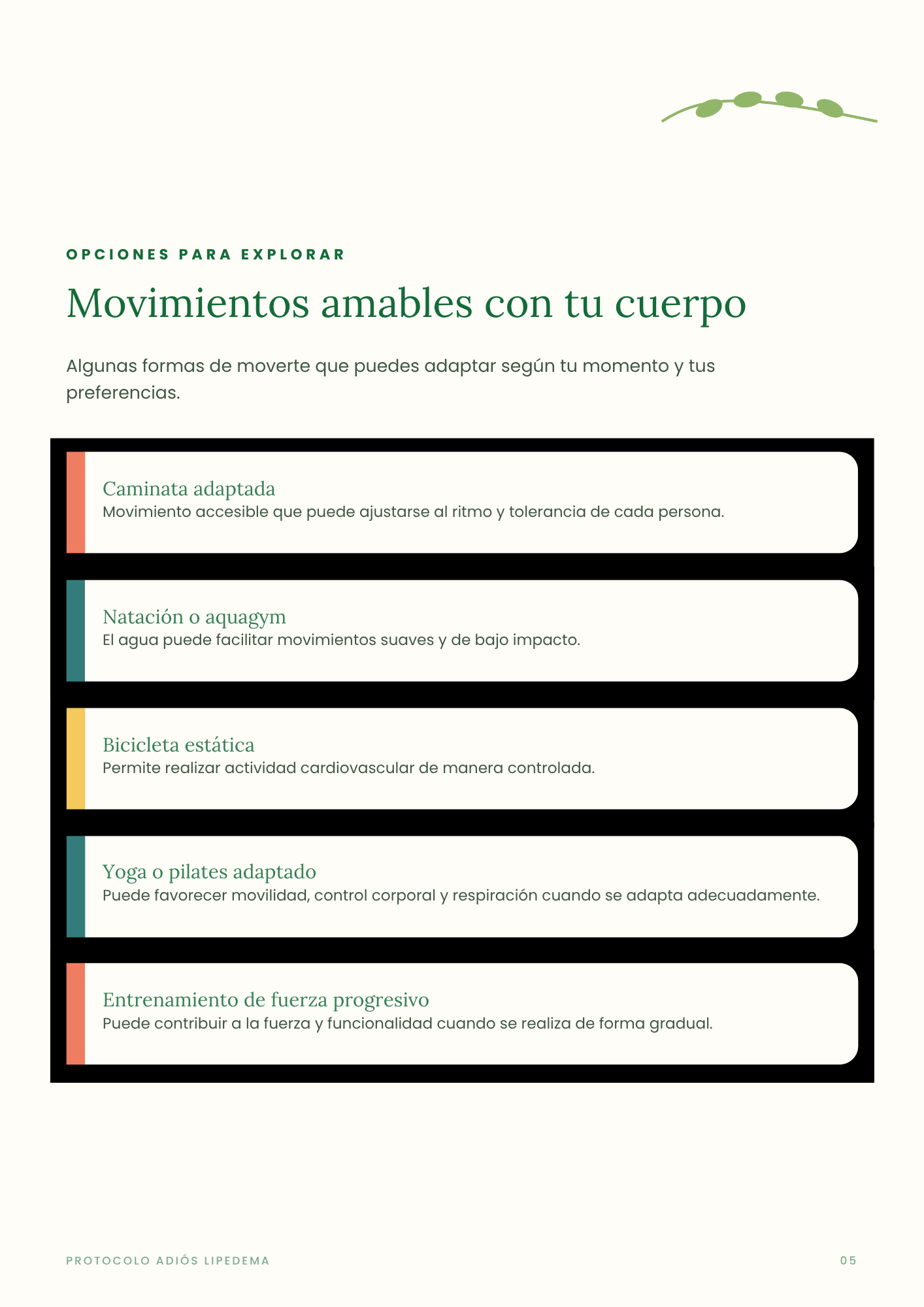 Página 5 de ejercicios de la guía digital